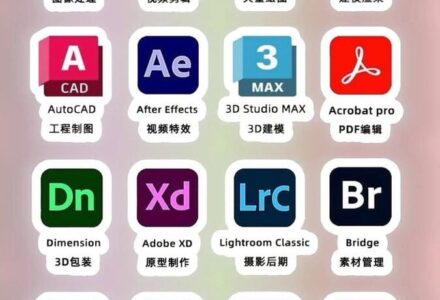 Adobe全家桶2017-2025(win+mac)全家桶永久使用!设计师必备神器!-TVBox应用站